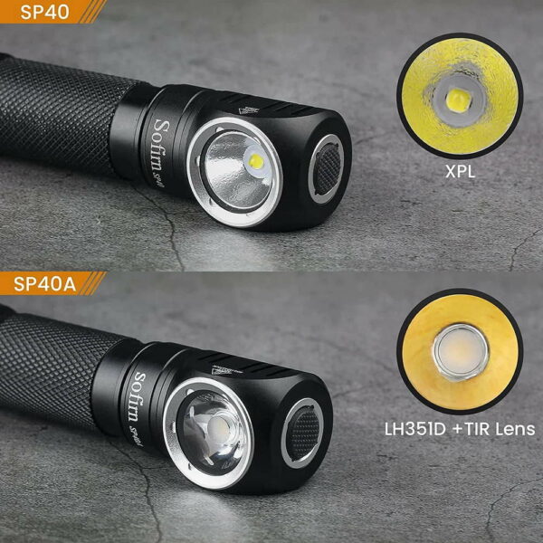 SOFIRN SP40 / SP40A - Kopflampe/Winkellampe mit 1.200 Lumen – Bild 5