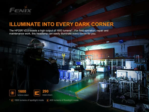 FENIX HP25R v2.0 - Helm-/Stirnlampe mit 1.600 + 400 Lumen – Bild 11