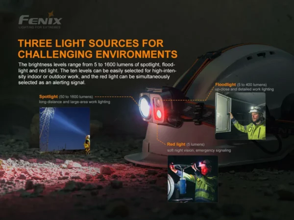 FENIX HP25R v2.0 - Helm-/Stirnlampe mit 1.600 + 400 Lumen – Bild 4
