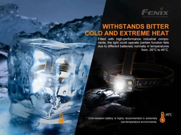 FENIX HP25R v2.0 - Helm-/Stirnlampe mit 1.600 + 400 Lumen – Bild 8