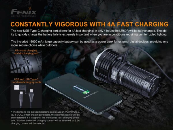 FENIX LR50R - 4x SST70 LEDs mit 12.000 Lumen – Bild 10
