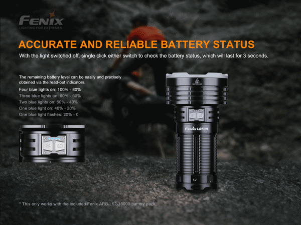 FENIX LR50R - 4x SST70 LEDs mit 12.000 Lumen – Bild 5