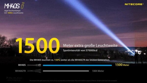 NITECORE MH40S - Taschenlampe mit 1x G9 LED für bis zu 1.500 Lumen & Fernbedienung – Bild 11