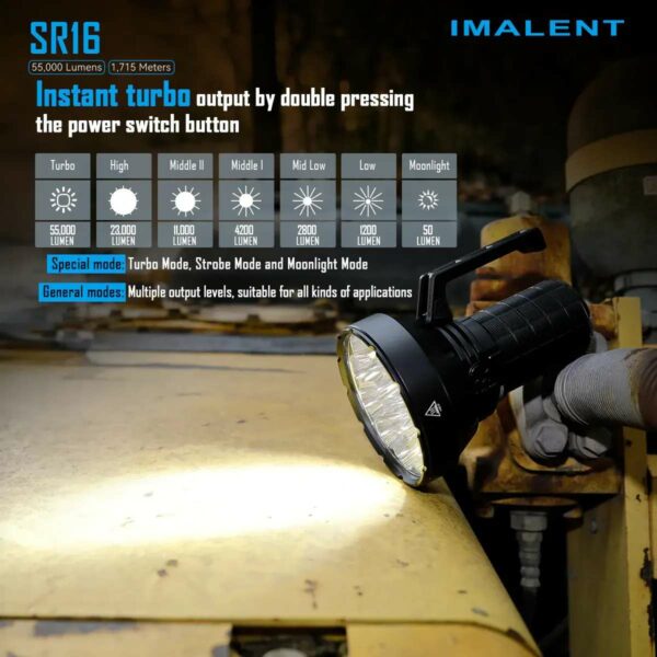 IMALENT SR16 - Handscheinwerfer mit 16x XHP50.3 LEDs für bis zu 55.000 Lumen – Bild 8