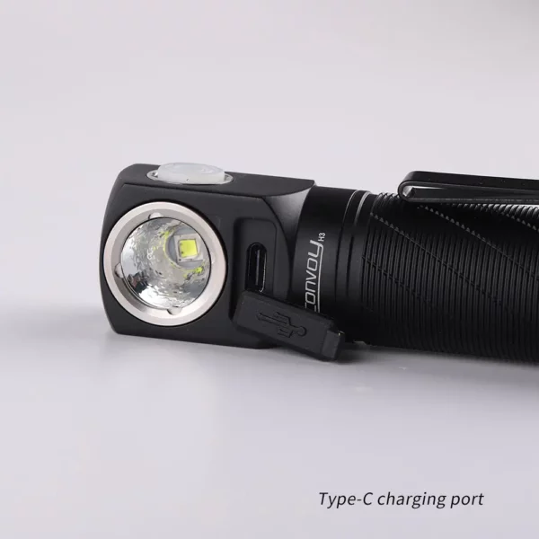 CONVOY H3 - Kopf-/Winkellampe mit 1x SST40 LED und 2.400 Lumen – Bild 4
