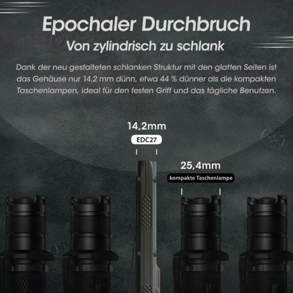 NITECORE EDC27 - Ultraflache Taschenlampe mit 3.000 Lumen – Bild 5
