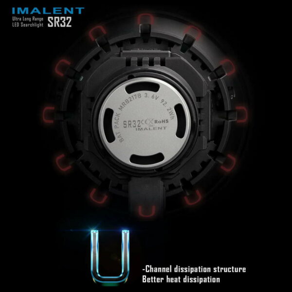 IMALENT SR32 - Suchscheinwerfer mit 32x XHP50.3 LEDs bis zu 120.000 Lumen – Bild 10