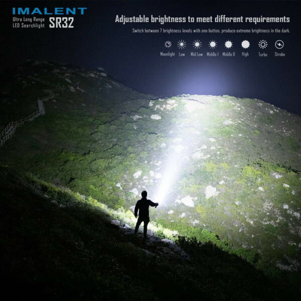 IMALENT SR32 - Suchscheinwerfer mit 32x XHP50.3 LEDs bis zu 120.000 Lumen – Bild 16