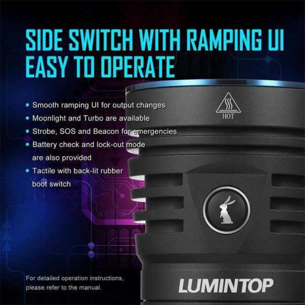 LUMINTOP GT3 Pro - LED Taschenlampe mit 3x XPH70.3 bis zu 27.000 Lumen – Bild 15