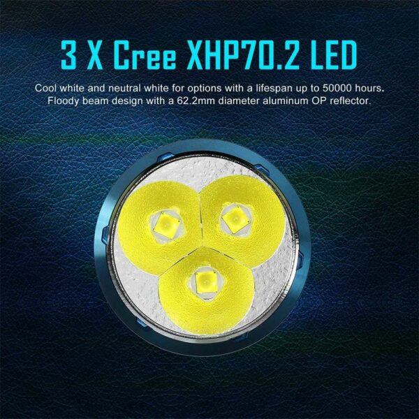 LUMINTOP GT3 Pro - LED Taschenlampe mit 3x XPH70.3 bis zu 27.000 Lumen – Bild 11