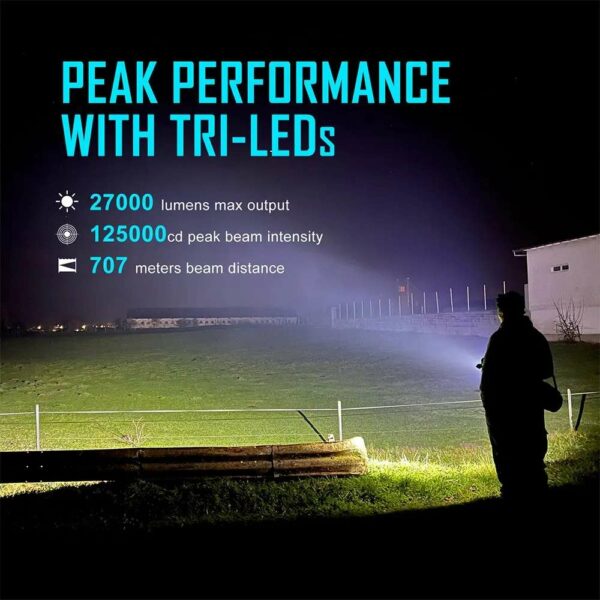 LUMINTOP GT3 Pro - LED Taschenlampe mit 3x XPH70.3 bis zu 27.000 Lumen – Bild 12