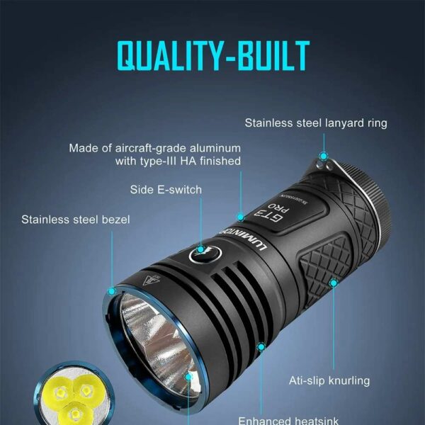 LUMINTOP GT3 Pro - LED Taschenlampe mit 3x XPH70.3 bis zu 27.000 Lumen – Bild 18