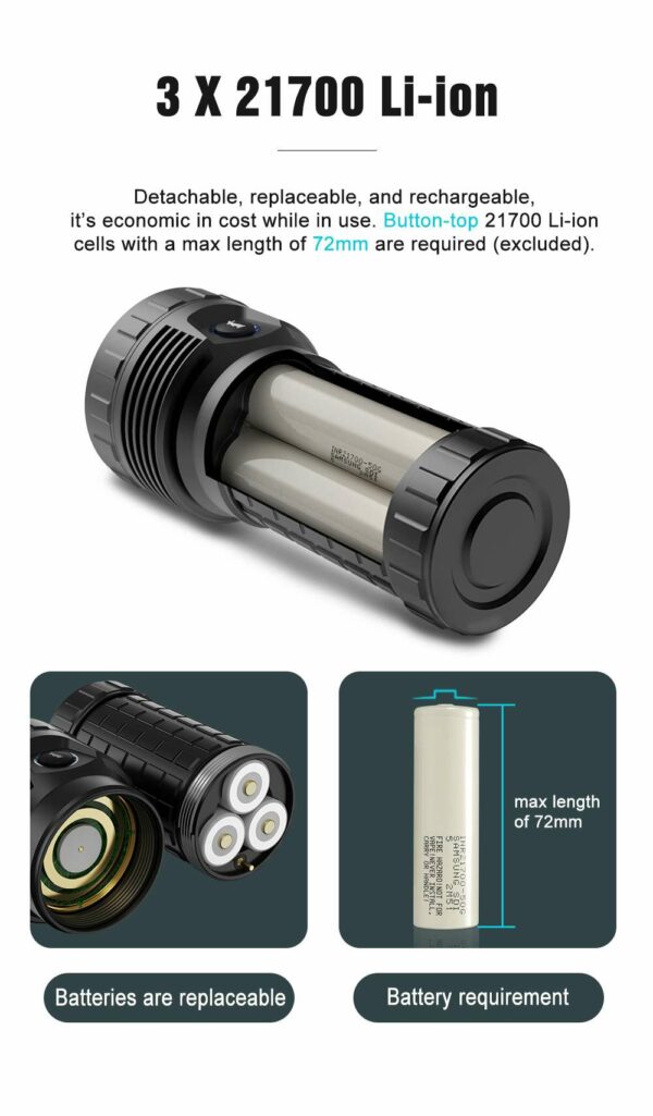 LUMINTOP Mach (V1/V2)- LED Taschenlampe mit 8x XHP50.3 LEDs für bis zu 26.000 Lumen – Bild 7