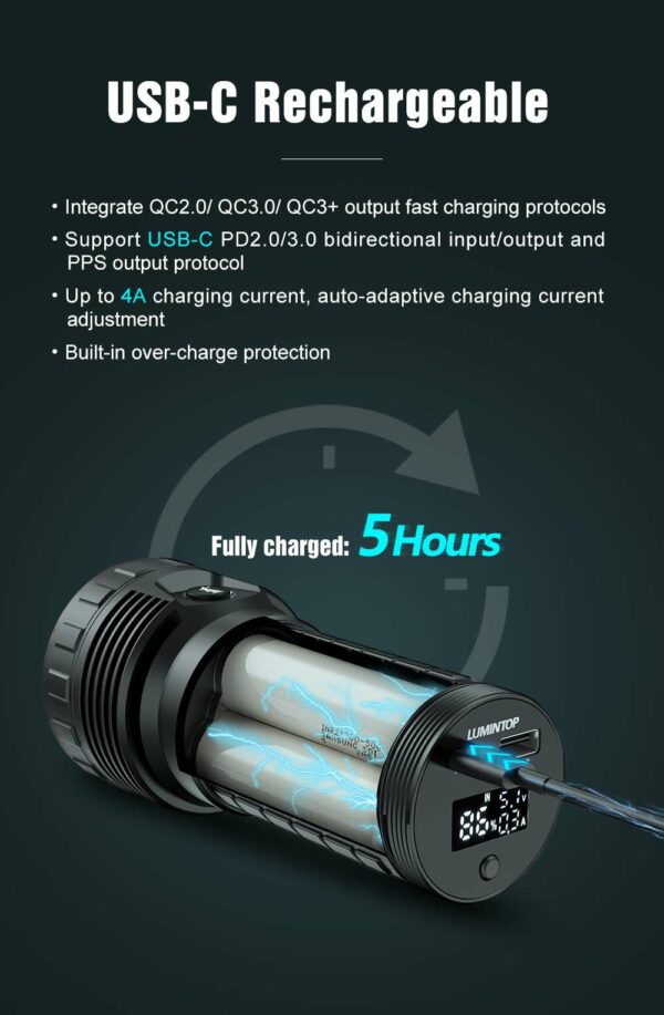 LUMINTOP Mach (V1/V2)- LED Taschenlampe mit 8x XHP50.3 LEDs für bis zu 26.000 Lumen – Bild 12