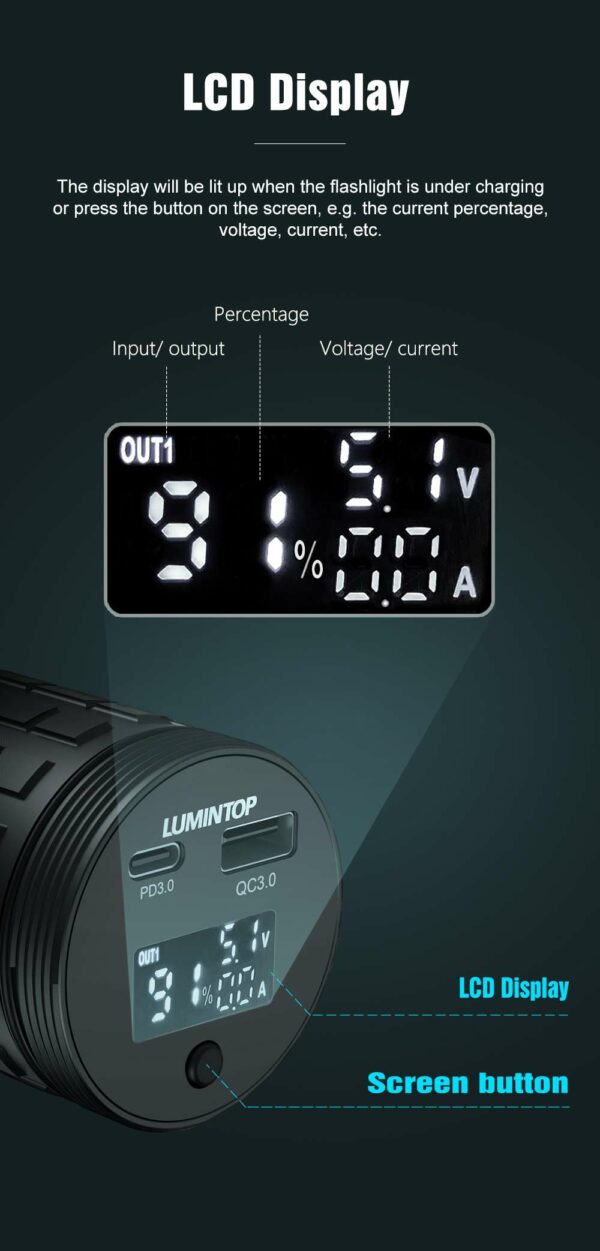 LUMINTOP Mach (V1/V2)- LED Taschenlampe mit 8x XHP50.3 LEDs für bis zu 26.000 Lumen – Bild 13