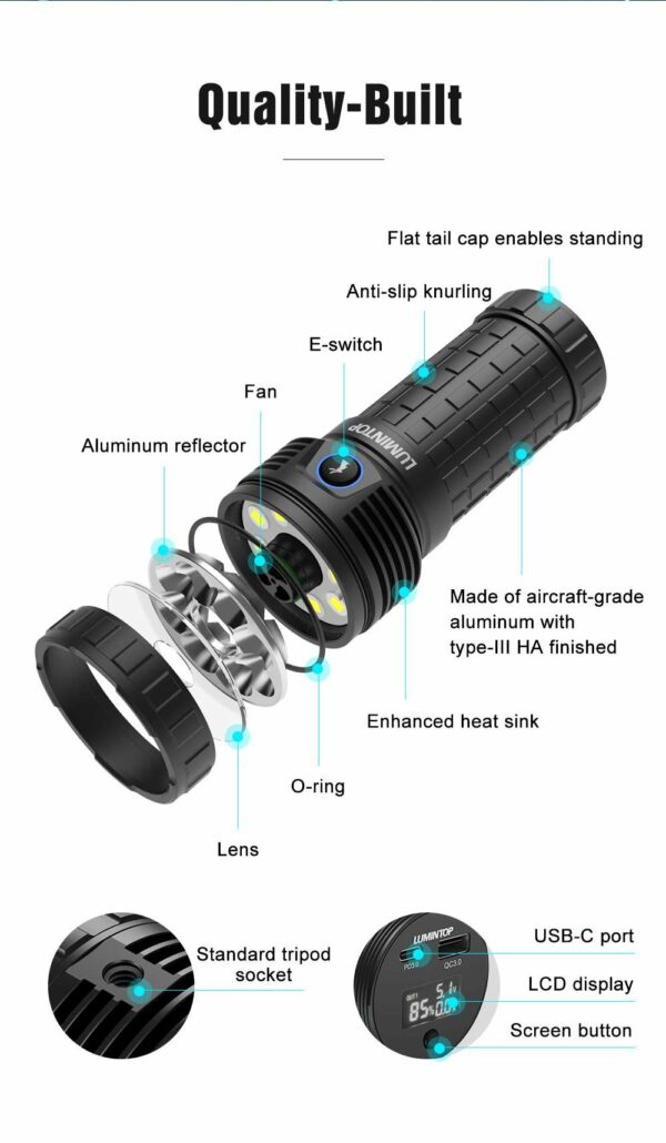 LUMINTOP Mach (V1/V2)- LED Taschenlampe mit 8x XHP50.3 LEDs für bis zu 26.000 Lumen – Bild 17
