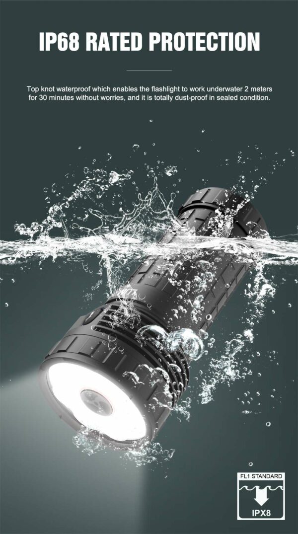 LUMINTOP Mach (V1/V2)- LED Taschenlampe mit 8x XHP50.3 LEDs für bis zu 26.000 Lumen – Bild 16