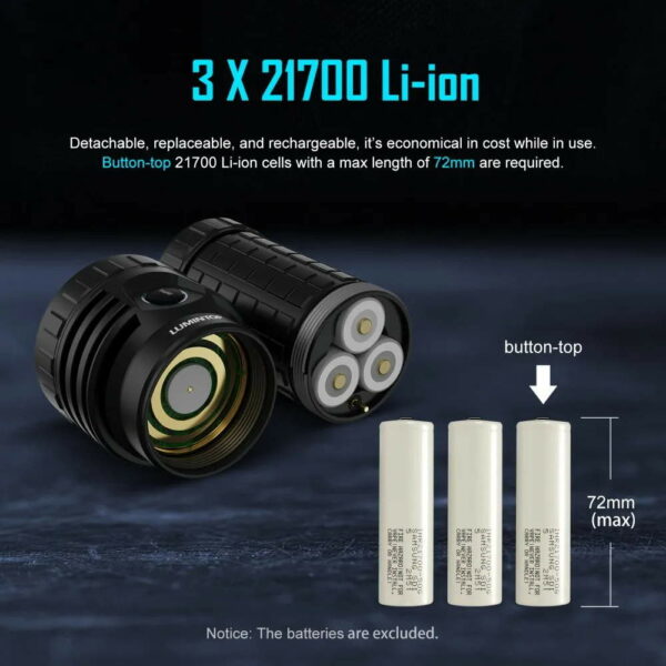 LUMINTOP Thanos 23 - 8x XHP50.2 LEDs & 1x SFT40 mit 27.000 Lumen – Bild 11