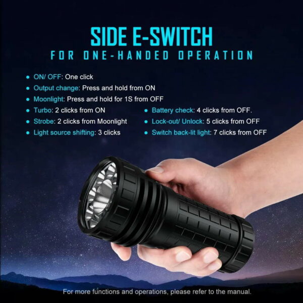 LUMINTOP Thanos 23 - 8x XHP50.2 LEDs & 1x SFT40 mit 27.000 Lumen – Bild 15