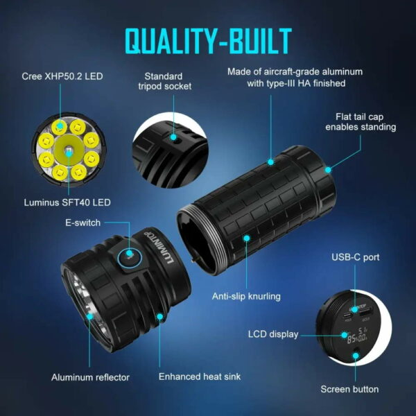 LUMINTOP Thanos 23 - 8x XHP50.2 LEDs & 1x SFT40 mit 27.000 Lumen – Bild 18