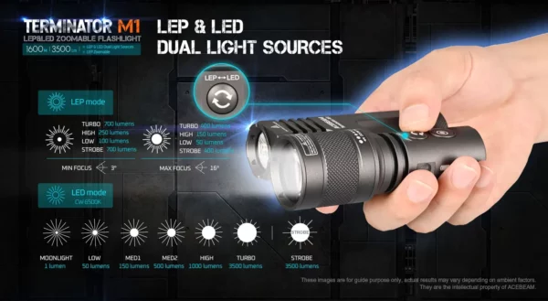 ACEBEAM Terminator M1 - Dual Head LEP & LED Taschenlampe – Bild 6
