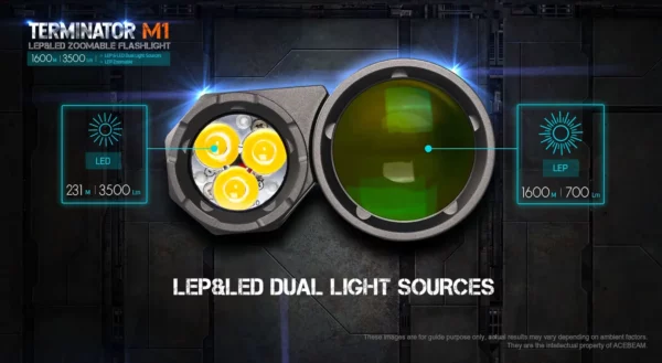 ACEBEAM Terminator M1 - Dual Head LEP & LED Taschenlampe – Bild 9
