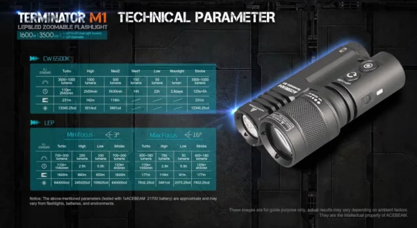 ACEBEAM Terminator M1 - Dual Head LEP & LED Taschenlampe – Bild 13