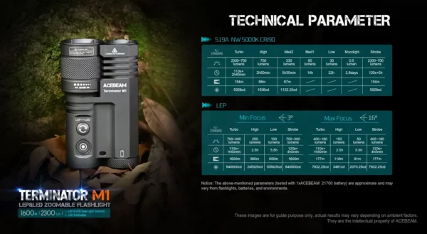 ACEBEAM Terminator M1 - Dual Head LEP & LED Taschenlampe – Bild 14