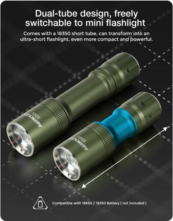 ASTROLUX ED01 - EDC Taschenlampe mit 1.287 Lumen – Bild 18