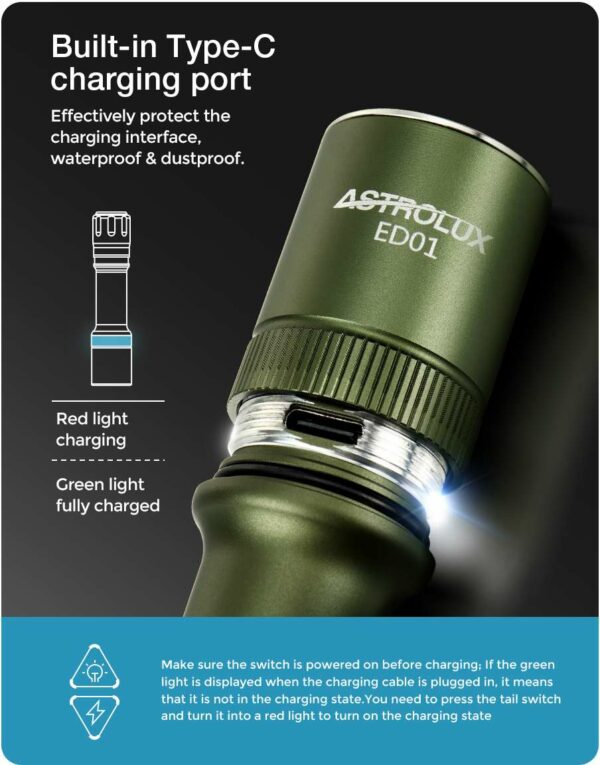 ASTROLUX ED01 - EDC Taschenlampe mit 1.287 Lumen – Bild 19