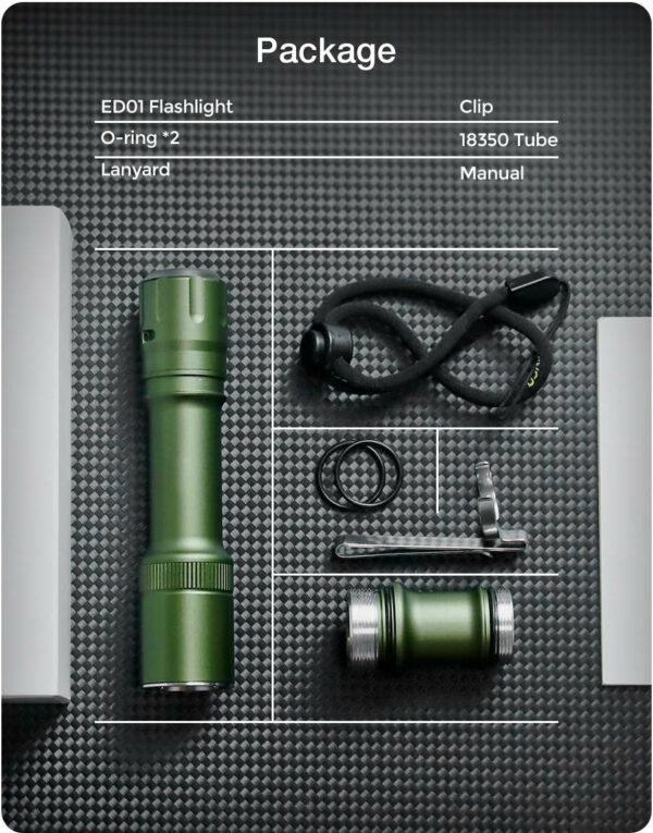 ASTROLUX ED01 - EDC Taschenlampe mit 1.287 Lumen – Bild 22