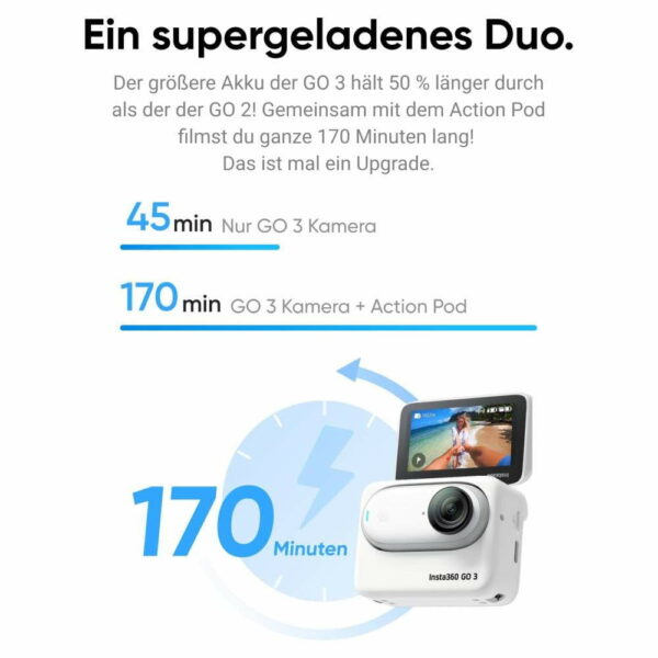 Insta360 GO 3 – modulare ActionCam – Bild 14