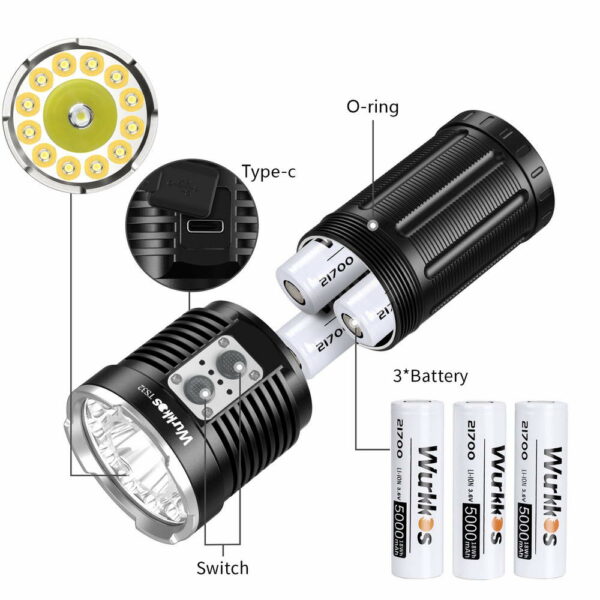 WURKKOS TS32 - universelle Taschenlampe mit 15.000 Lumen – Bild 3