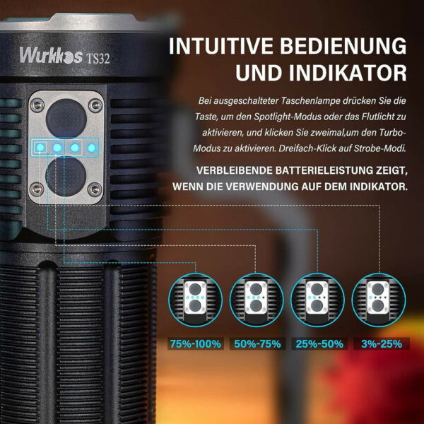 WURKKOS TS32 - universelle Taschenlampe mit 15.000 Lumen – Bild 6