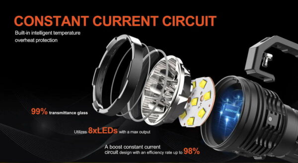 ACEBEAM X50 2.0 - Taschenlampe mit 8x XHP70.2 LEDs für bis zu 45.000 Lumen – Bild 7