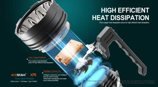 ACEBEAM X75 - 12x XHP70.2 mit 80.000 Lumen – Bild 11