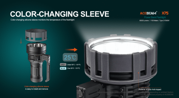 ACEBEAM X75 - 12x XHP70.2 mit 80.000 Lumen – Bild 16