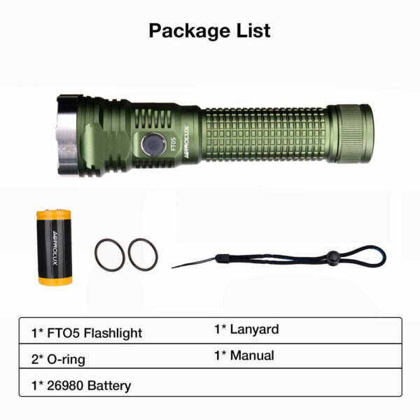 ASTROLUX FT05 / MATEMINCO A1 - Scheinwerfer Taschenlampe mit 1x HP50 HI LED 3.050 Lumen & 26980 Akku – Bild 21