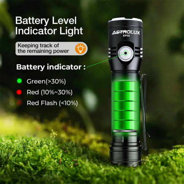 ASTROLUX EP03 - EDC Taschenlampe mit 3x LH351B LED für 2.050 Lumen – Bild 6