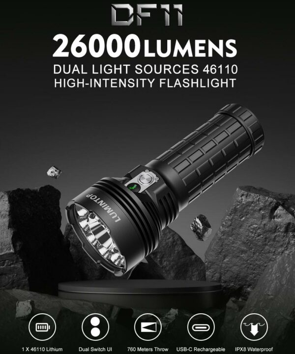 LUMINTOP DF11 - Handscheinwerfer mit 10+1 LED bis zu 26.000 Lumen – Bild 7