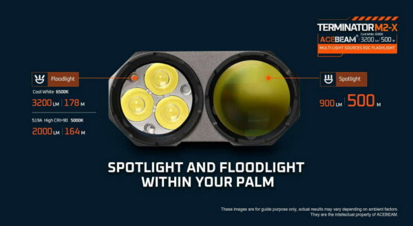 ACEBEAM Terminator M2-X - Dual Head LEP & LED Taschenlampe mit 3.200 + 900 Lumen – Bild 11