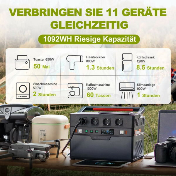 ALLPOWERS S1500 - tragbare 1500W Powerstation mit 1092Wh – Bild 3