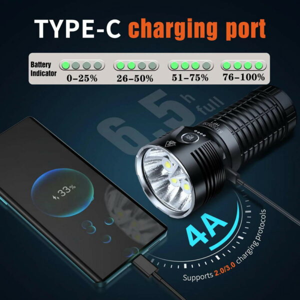 RIPSSHINE HF1 - Taschenlampe mit 6x XHP50.2 für 20.000 Lumen – Bild 10