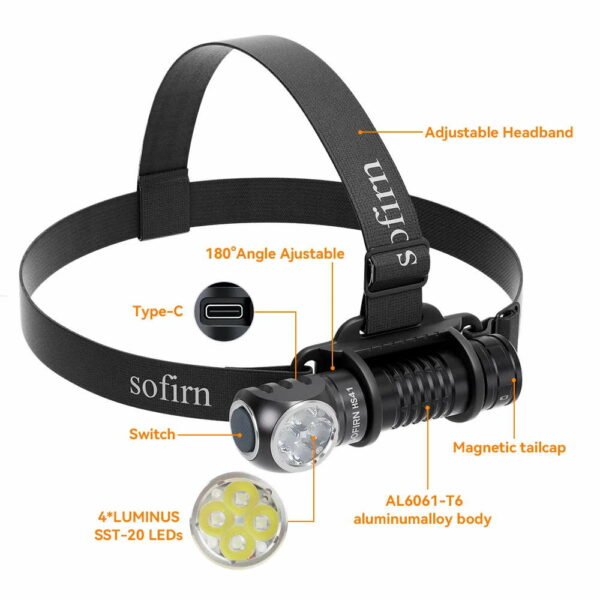 SOFIRN HS41 - Kopflampe/Winkellampe mit 4x SST20 LEDs für bis zu 4.000 Lumen – Bild 3