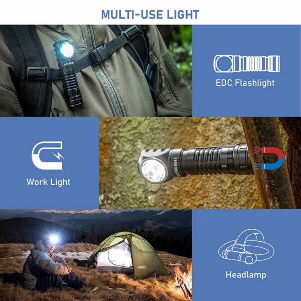 SOFIRN HS41 - Kopflampe/Winkellampe mit 4x SST20 LEDs für bis zu 4.000 Lumen – Bild 7