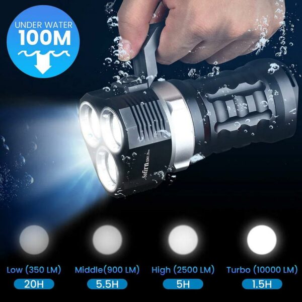SOFIRN SD01 Pro - Tauchlampe mit 3x XHP50.2 LEDs für bis zu 10.000 Lumen – Bild 4