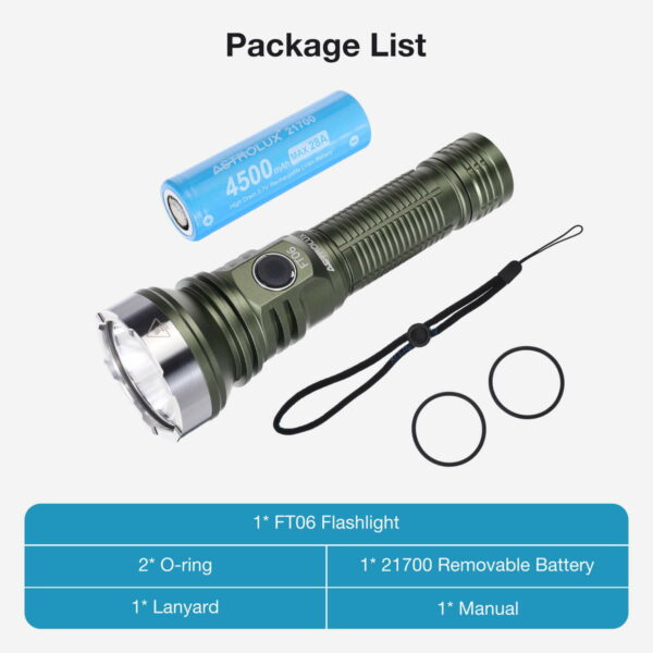 ASTROLUX FT06 - Taschenlampe mit 1x HI50 LED für bis zu 2.850 Lumen und 1.019 Meter Reichweite – Bild 12