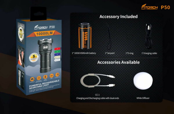 FITORCH P50 - Taschenlampe mit 3 & 16 LEDs für bis zu 10.000 Lumen – Bild 11