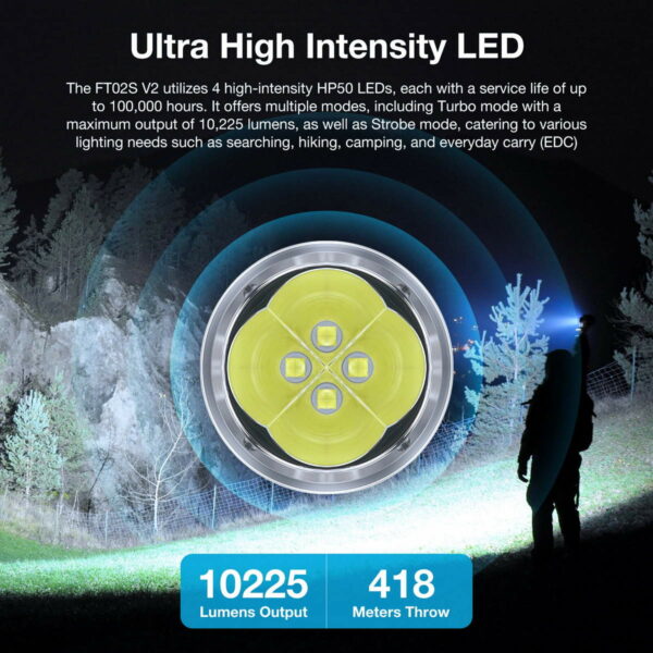 ASTROLUX FT02S V2 - Taschenlampe mit 4x HP50 LEDs für bis zu 10.225 Lumen – Bild 4