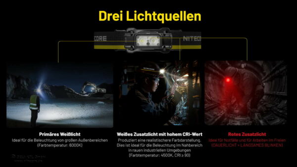 NITECORE NU53 - Stirnlampe mit 4x UHE 8-Kern LEDs für bis zu 1.800 Lumen – Bild 8